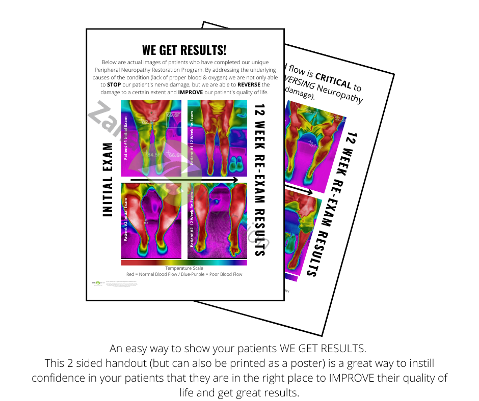 We get results poster